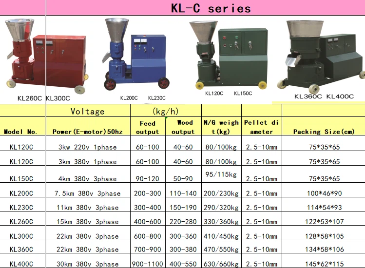 info-749-550 info-749-550